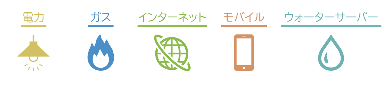 サービス一覧